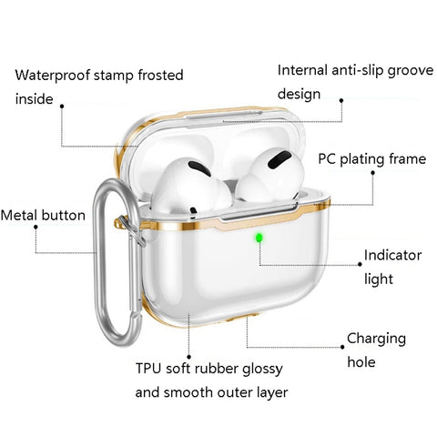 For Apple AirPods 3rd 2021 Transparent Jelly Soft Case Cover