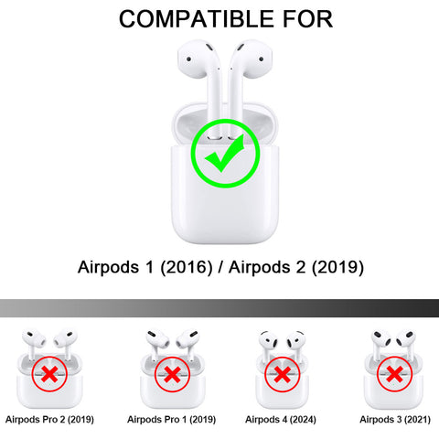 For Apple AirPods 1st 2016 AirPods 2nd 2019 Transparent Jelly Soft Case Cover