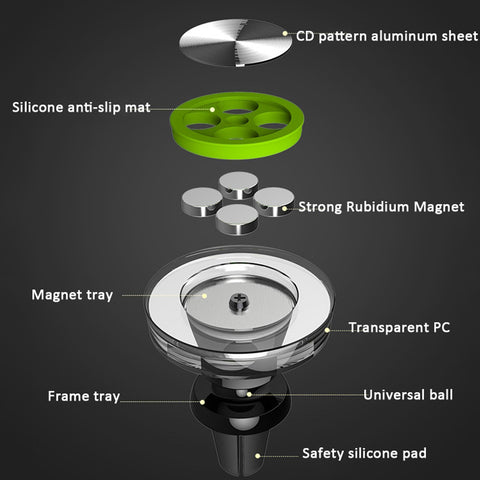 Car Magnetic Phone Holder Mount for Car Air Vent CHD-MGT-VT