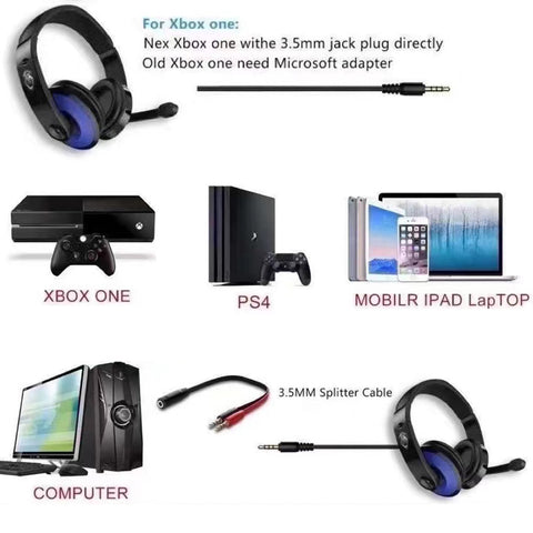 3.5mm Jack Wired Headphones, Over Ear Stereo Headset with Noise Reducing Boom Mic and in-Line Controls, for PS4/XBOX One/iPad/Latop/Mobile/Computer/Gaming HDSET-J07