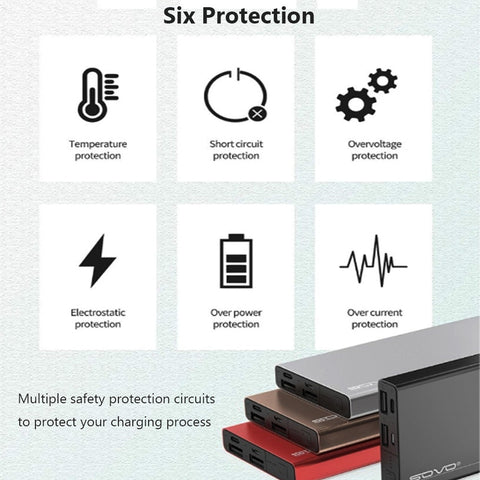 10000mAh Power Bank Portable Charger SOVO X06