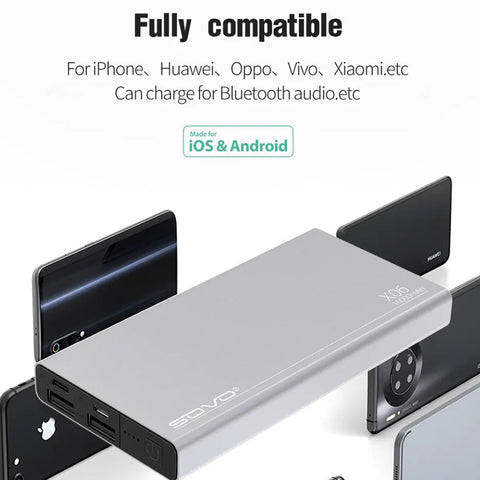 10000mAh Power Bank Portable Charger SOVO X06