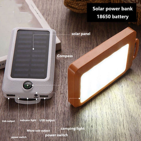 20000mAh Power Bank Solar Charging Portable Charger with LED Flashlight SOVO